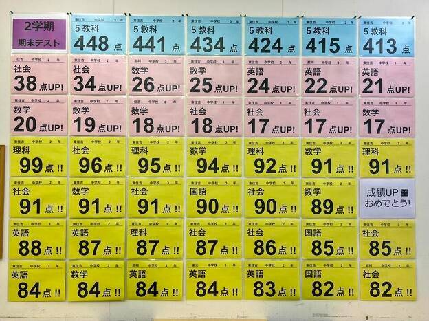 ナビ個別指導学院 博多校の画像3