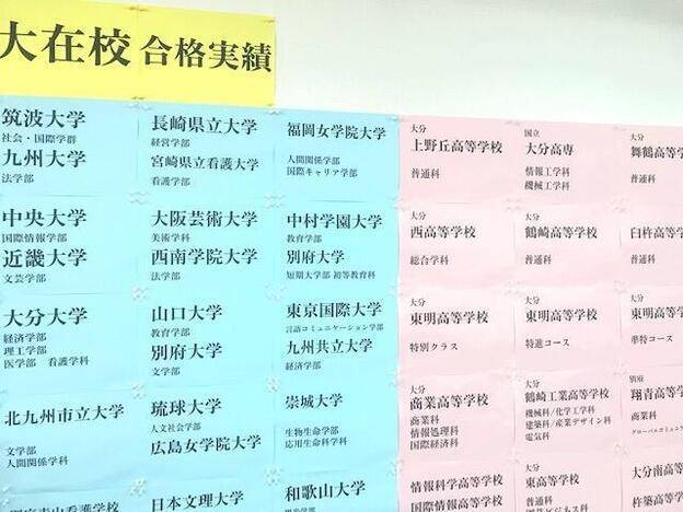 ナビ個別指導学院 大在校の画像1