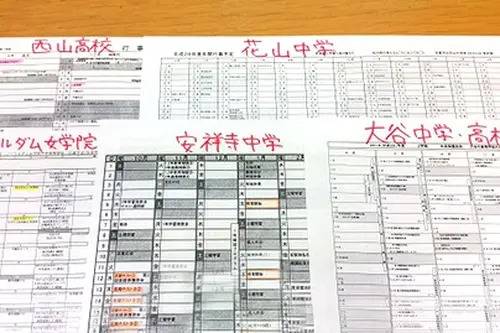 関西個別指導学院 山科教室の画像4