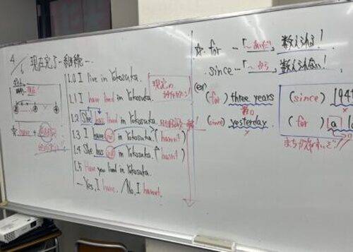 臨海セミナー 小中学部 衣笠校の画像1