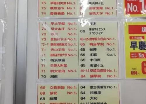 臨海セミナー 小中学部 辻堂南校の画像4