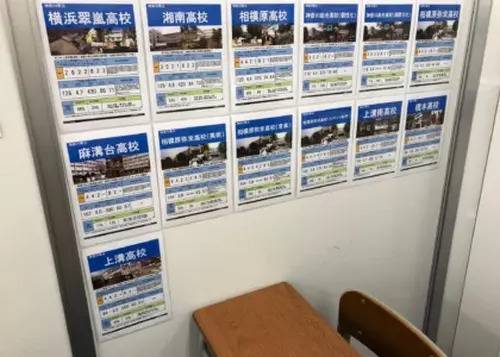 臨海セミナー 小中学部 相模原校の画像3