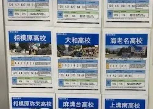 臨海セミナー 小中学部 古淵校の画像1