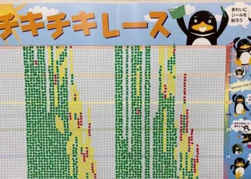 臨海セミナー 小中学部 稲毛海岸校の画像2