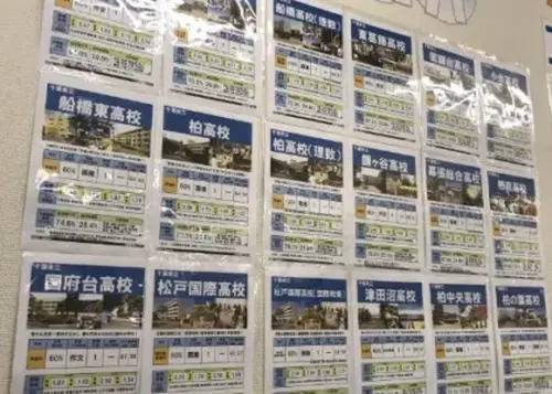 臨海セミナー 小中学部 新松戸校の画像3