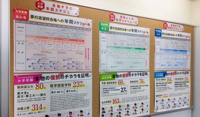 進学個別指導塾TOMAS（トーマス） 下北沢校の画像4