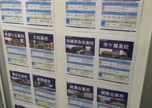 臨海セミナー 小中学部 中央林間校の画像1