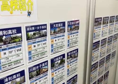臨海セミナー 小中学部 新越谷校の画像1