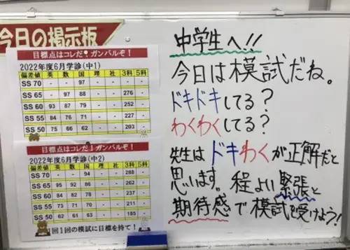 臨海セミナー 小中学部 中川校の画像1
