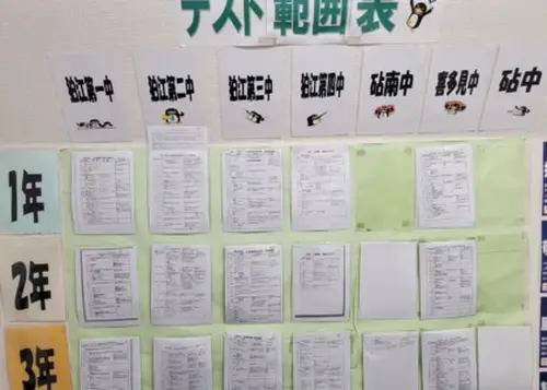 臨海セミナー 小中学部 狛江校の画像3