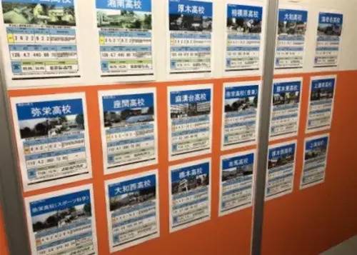 臨海セミナー 小中学部 座間校の画像4