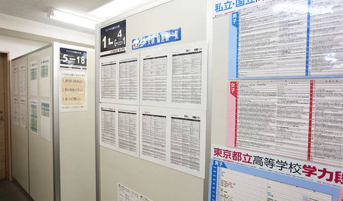 進学個別指導塾TOMAS（トーマス） 国分寺校の画像5