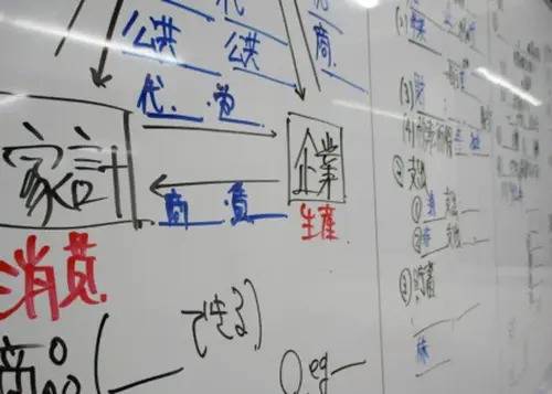 理社の対策もバッチリ！！