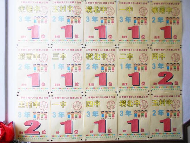近隣の中学校テスト結果！学年順位1・2位続出！