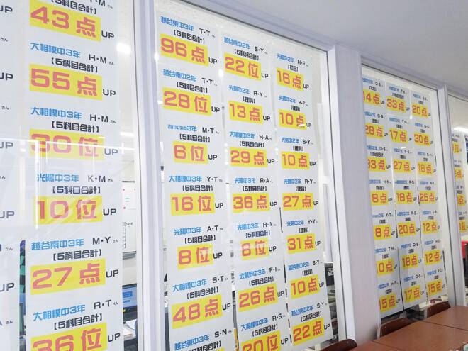 W早稲田ゼミ 越谷レイクタウン校の画像3