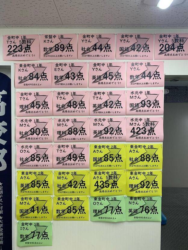 ナビ個別指導学院 金町校の画像2
