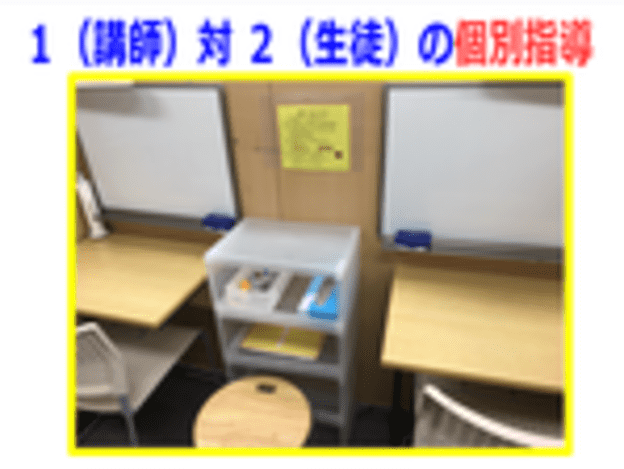 ナビ個別指導学院 上乃木校の画像5