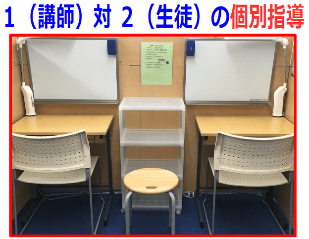 ナビ個別指導学院 矢三校の画像3