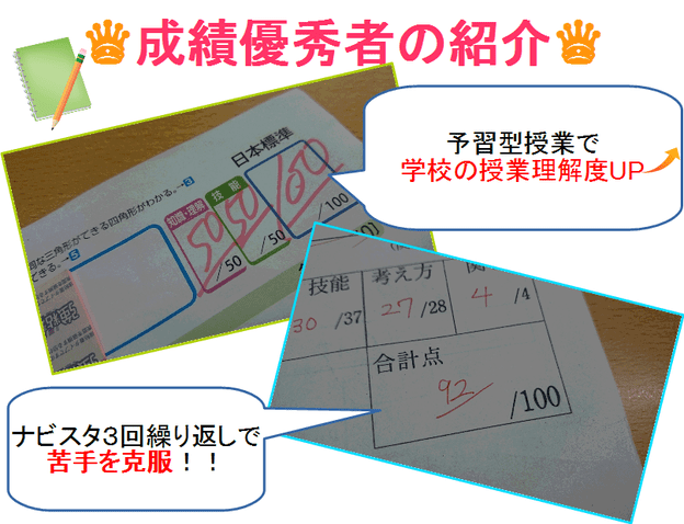 ナビ個別指導学院 矢三校の画像5