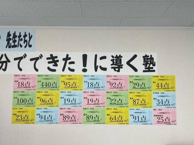 ナビ個別指導学院 境港校の画像2