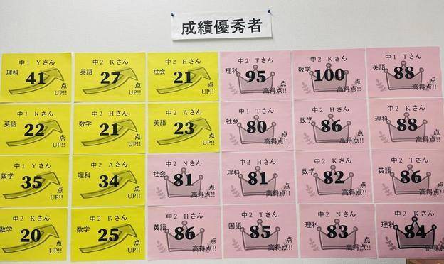 ナビ個別指導学院 日向校の画像3