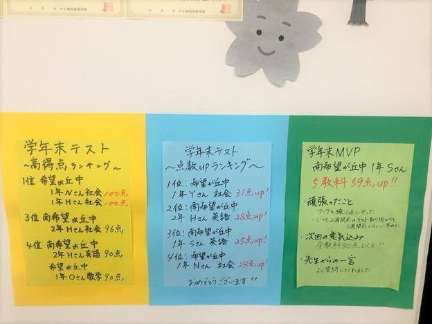 ナビ個別指導学院 希望ヶ丘校の画像4