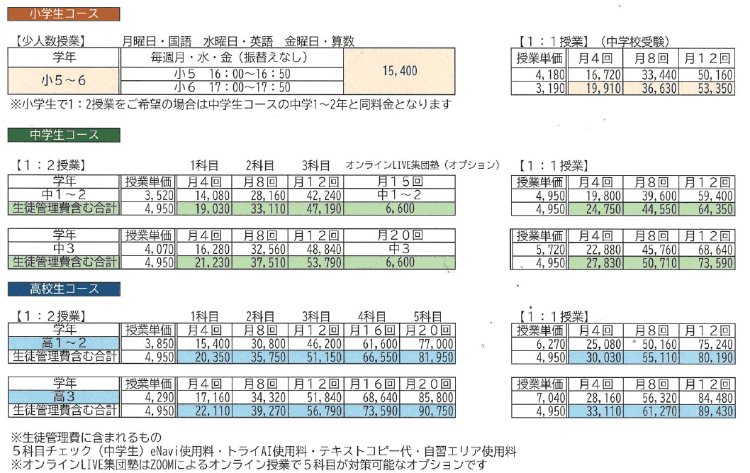 個別指導塾 トライプラス 天白原校の画像1