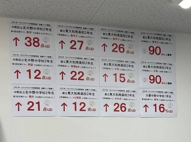 個別指導塾 トライプラス 下井草駅前校の画像3