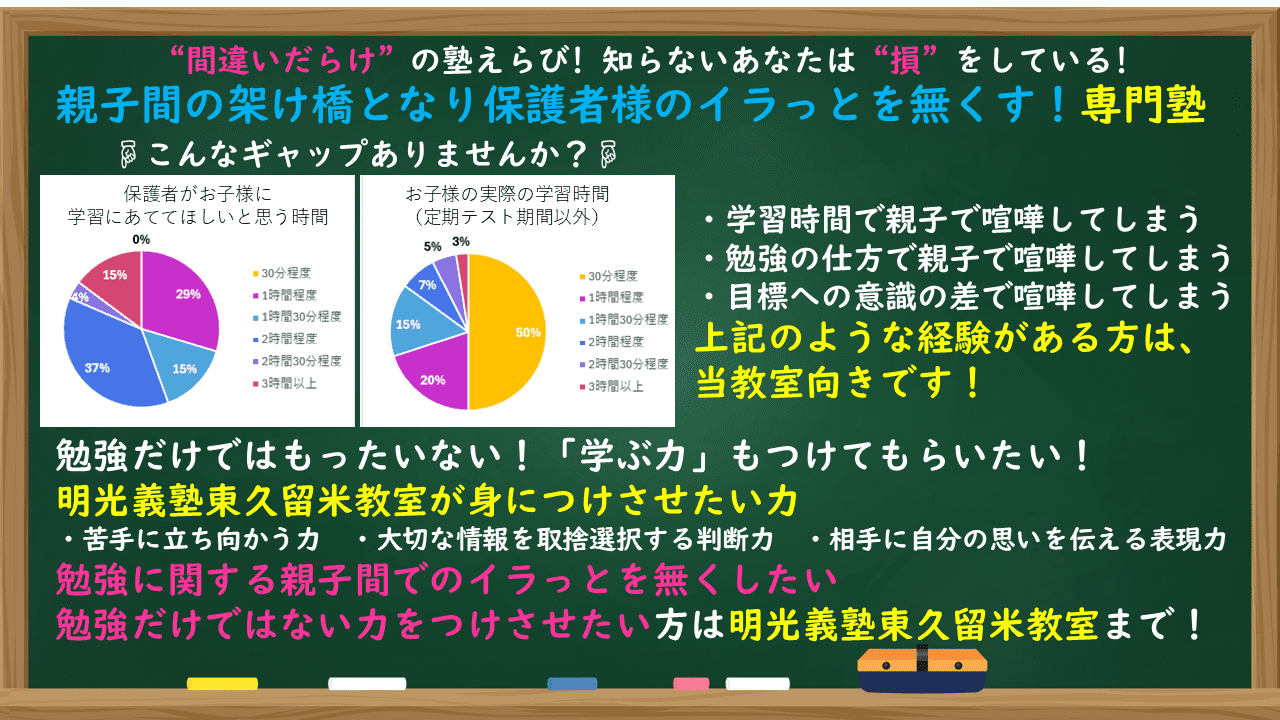 個別指導の明光義塾 東久留米教室の画像1