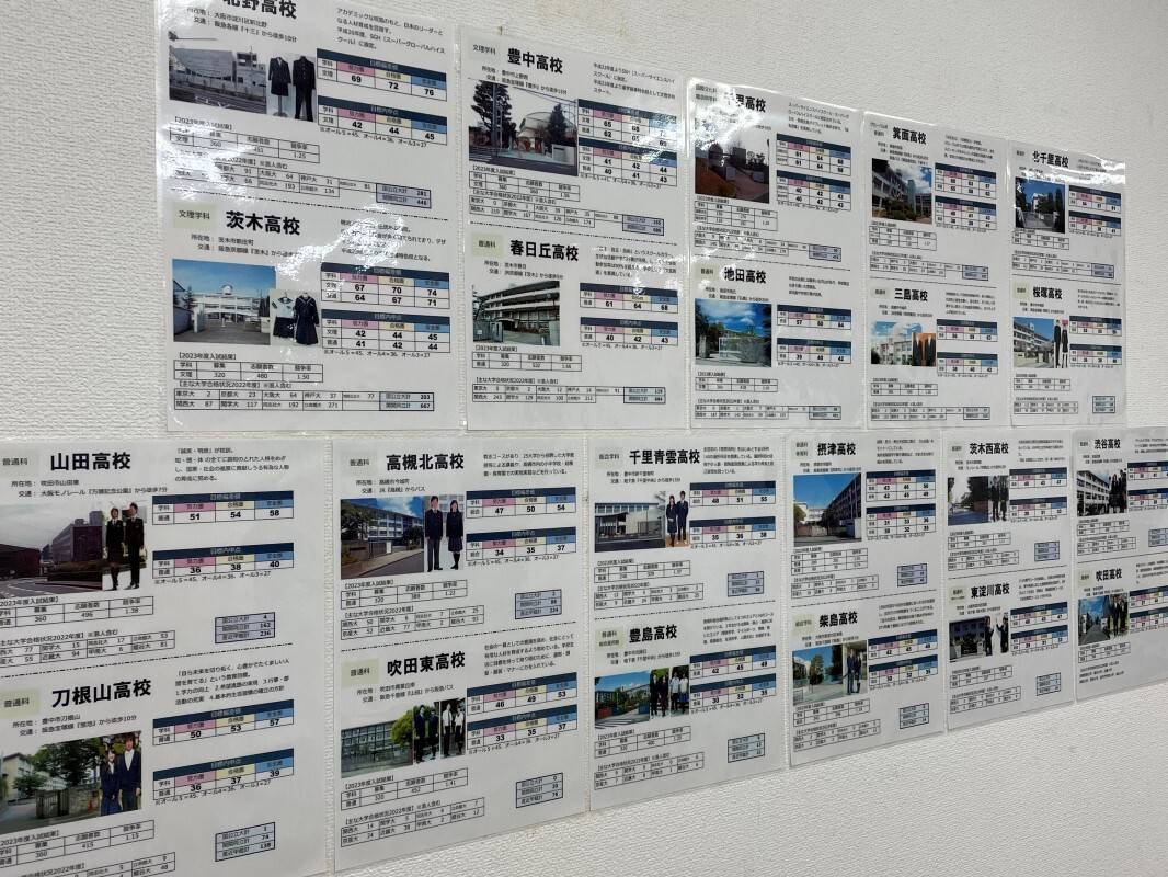 個別指導の明光義塾 千里中央パークヒルズ教室の画像5