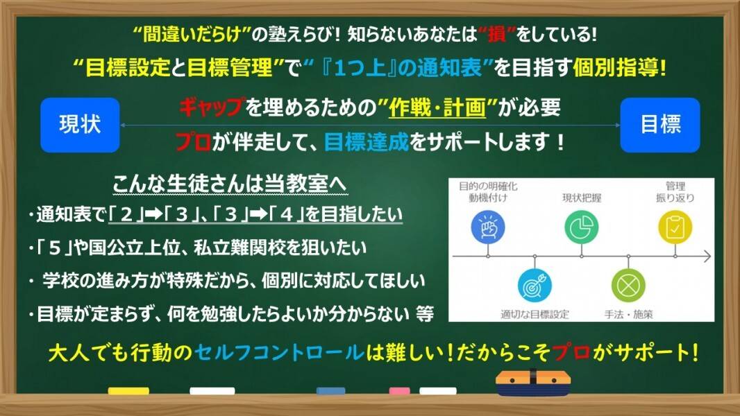 個別指導の明光義塾 上石神井教室の画像1