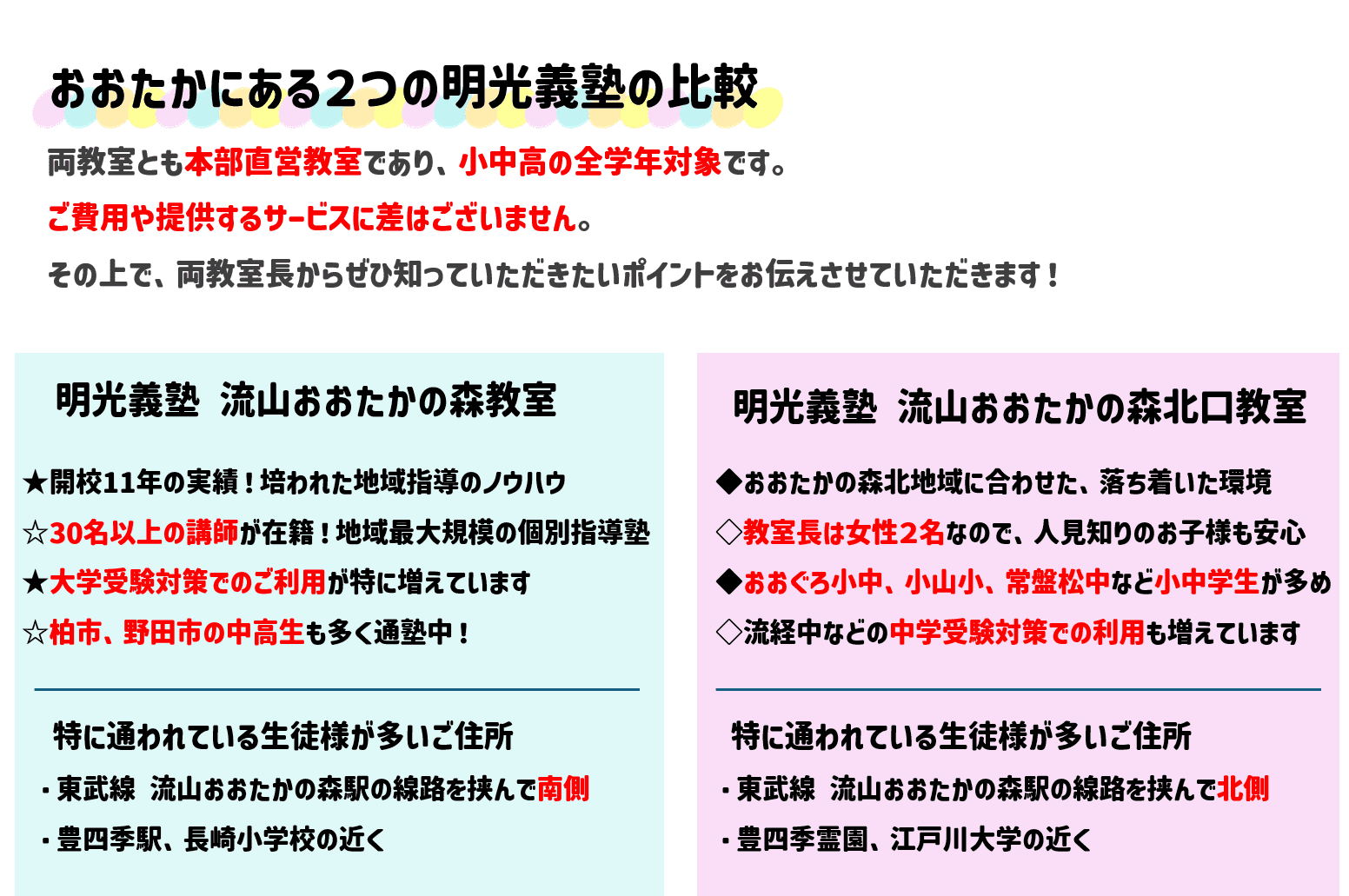 個別指導の明光義塾 流山おおたかの森北口教室の画像1
