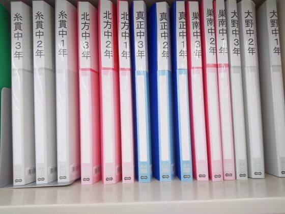 個別指導の明光義塾 北方教室の画像3