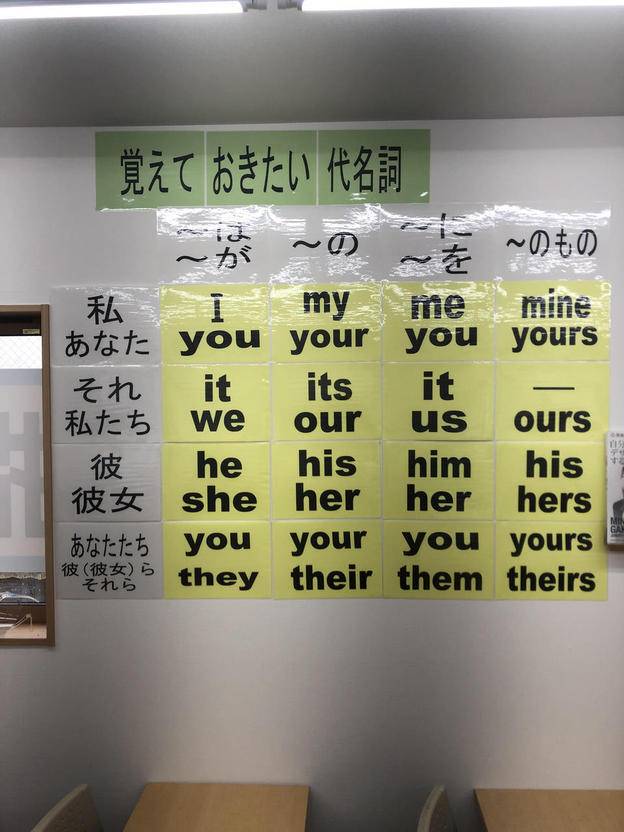 ナビ個別指導学院 箕面桜井校の画像2