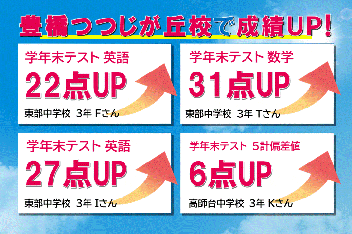 個別指導スクールIE 豊橋つつじが丘校の画像5