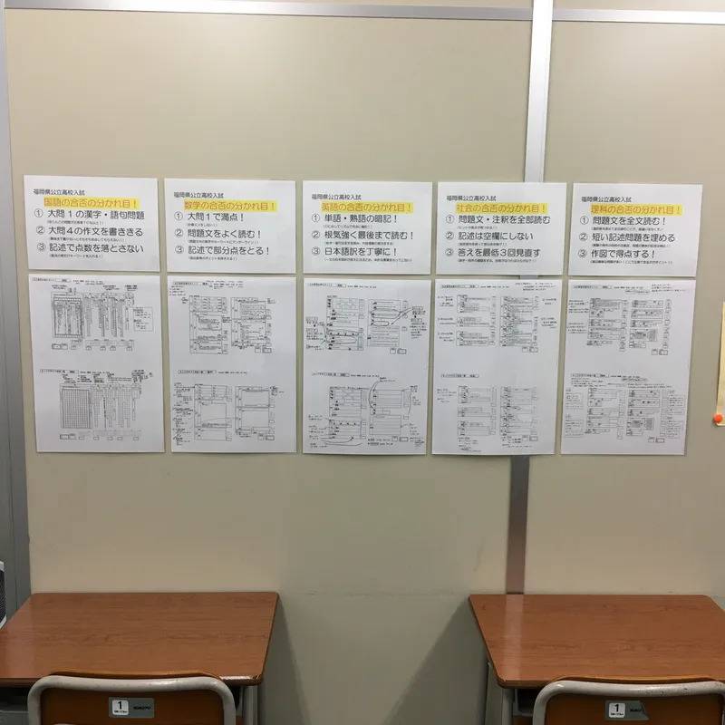 1対1ネッツ 井尻校の画像4
