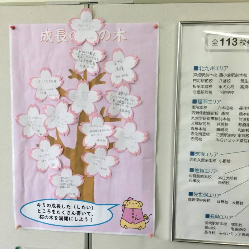 1対1ネッツ 志免南里校の画像6