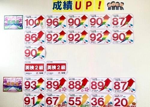 個別教室のトライ 会津鶴ヶ城校の画像4