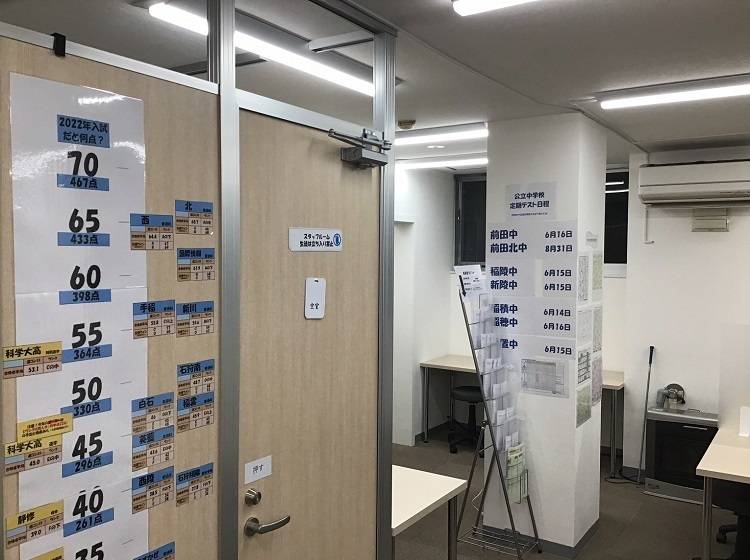 トライプラス【トライ式個別指導×AI学習プログラム】 手稲前田校の画像3